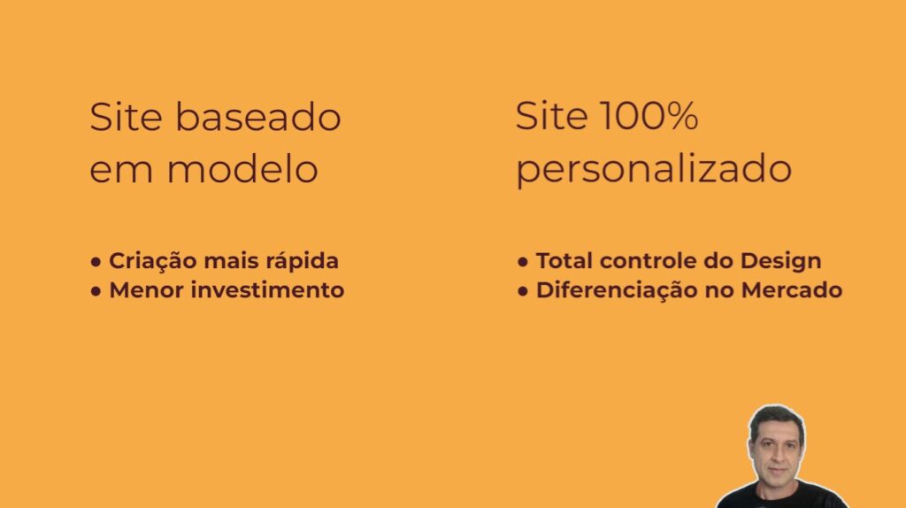Desenvolvimento de Sites Profissionais para Dominar o Google